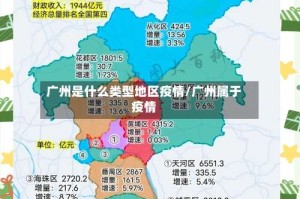 广州是什么类型地区疫情/广州属于疫情