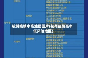 杭州疫情中高地区图片(杭州疫情高中低风险地区)