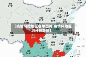 【疫情风险地区名单图片,疫情风险区划分最新图】