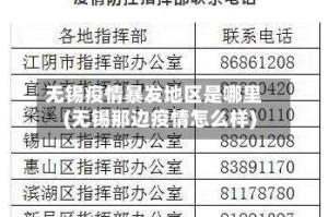 无锡疫情暴发地区是哪里(无锡那边疫情怎么样)