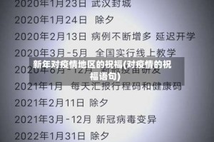 新年对疫情地区的祝福(对疫情的祝福语句)