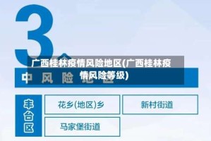广西桂林疫情风险地区(广西桂林疫情风险等级)