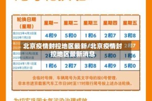 北京疫情封控地区最新/北京疫情封控地区最新消息