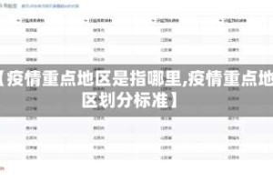 【疫情重点地区是指哪里,疫情重点地区划分标准】