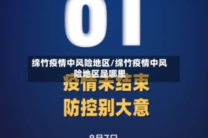 绵竹疫情中风险地区/绵竹疫情中风险地区是哪里