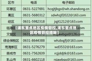 【浦东重点地区疫情管控,浦东重点地区疫情管控措施】