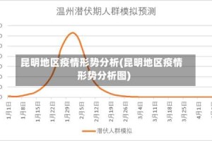 昆明地区疫情形势分析(昆明地区疫情形势分析图)