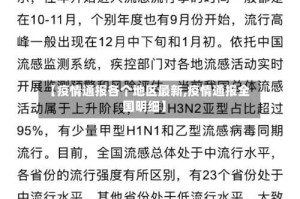 【疫情通报各个地区最新,疫情通报全国明细】