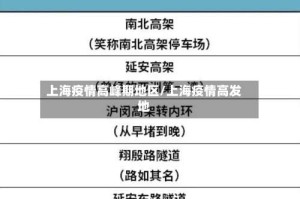 上海疫情高峰期地区/上海疫情高发地