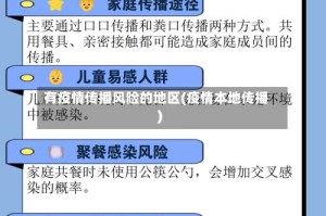 有疫情传播风险的地区(疫情本地传播)