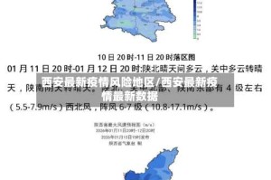 西安最新疫情风险地区/西安最新疫情最新数据