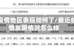 最近疫情地区表现如何了/最近的疫情发展情况怎么样