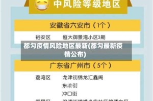 都匀疫情风险地区最新(都匀最新疫情公布)