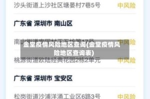 金堂疫情风险地区查询(金堂疫情风险地区查询表)