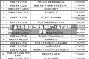 吉安地区最近疫情如何了/吉安最新病情