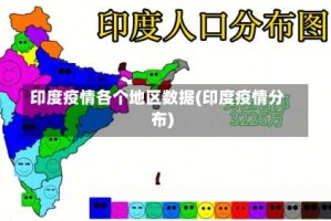 印度疫情各个地区数据(印度疫情分布)