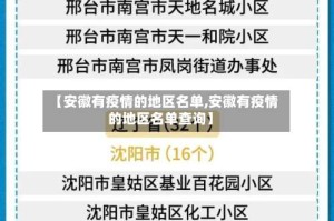 【安徽有疫情的地区名单,安徽有疫情的地区名单查询】