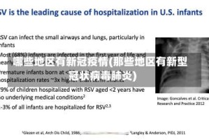 哪些地区有新冠疫情(那些地区有新型冠状病毒肺炎)
