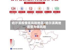 哈尔滨疫情低风险地区/哈尔滨两地调整为低风险