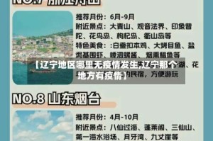 【辽宁地区哪里无疫情发生,辽宁那个地方有疫情】