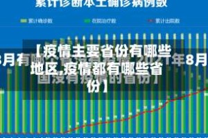 【疫情主要省份有哪些地区,疫情都有哪些省份】