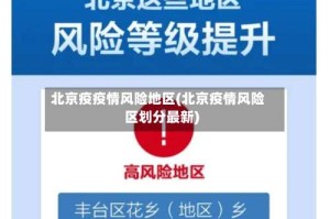 北京疫疫情风险地区(北京疫情风险区划分最新)