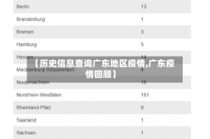 【历史信息查询广东地区疫情,广东疫情回顾】