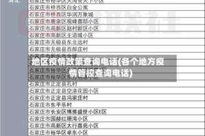 地区疫情政策查询电话(各个地方疫情管控查询电话)