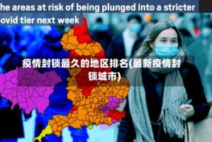 疫情封锁最久的地区排名(最新疫情封锁城市)