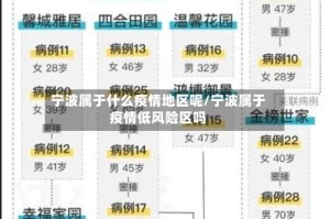 宁波属于什么疫情地区呢/宁波属于疫情低风险区吗