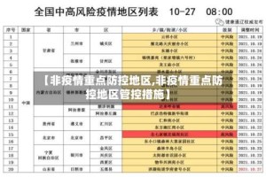 【非疫情重点防控地区,非疫情重点防控地区管控措施】