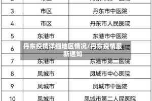 丹东疫情详细地区情况/丹东疫情最新通知