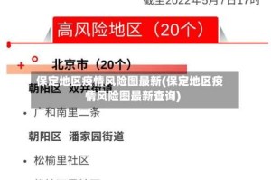 保定地区疫情风险图最新(保定地区疫情风险图最新查询)