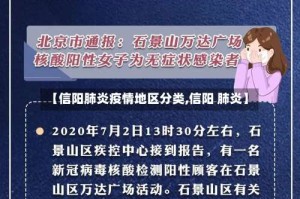 【信阳肺炎疫情地区分类,信阳 肺炎】
