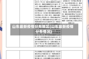 山东最新疫情分布地区(山东最新疫情分布情况)