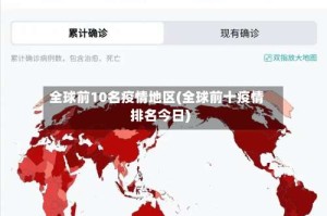 全球前10名疫情地区(全球前十疫情排名今日)