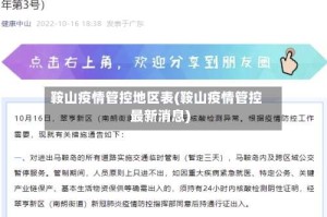 鞍山疫情管控地区表(鞍山疫情管控最新消息)