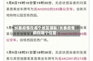 长春疫情在哪个地区爆发/长春疫情都在哪个位置