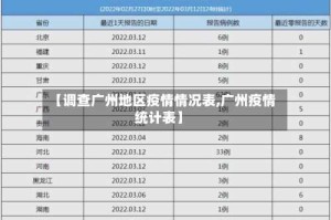 【调查广州地区疫情情况表,广州疫情统计表】