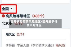 国外划分疫情风险地区/国外属于什么风险地区