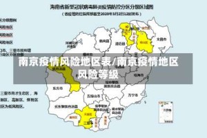 南京疫情风险地区表/南京疫情地区风险等级