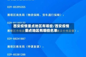 西安疫情重点地区有哪些/西安疫情重点地区有哪些名单