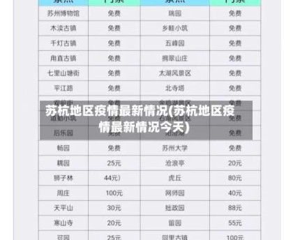 苏杭地区疫情最新情况(苏杭地区疫情最新情况今天)