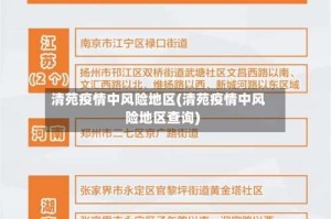 清苑疫情中风险地区(清苑疫情中风险地区查询)