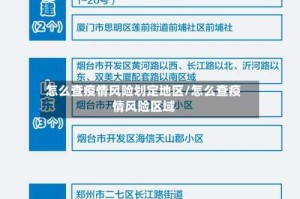 怎么查疫情风险划定地区/怎么查疫情风险区域