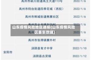 山东疫情风险地区通报(山东疫情风险区最新数据)