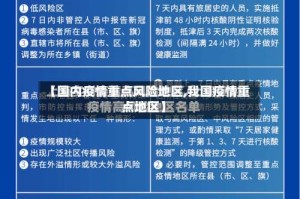 【国内疫情重点风险地区,我国疫情重点地区】