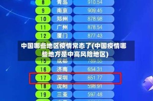 中国哪些地区疫情常态了(中国疫情哪些地方是中高风险地区)