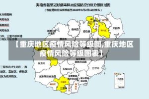 【重庆地区疫情风险等级图,重庆地区疫情风险等级图表】