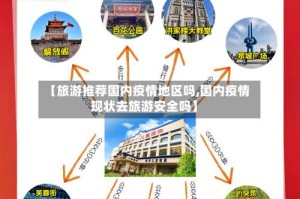 【旅游推荐国内疫情地区吗,国内疫情现状去旅游安全吗】
